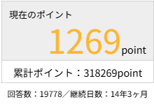 筆者のマクロミル累計ポイントが表示された画像。14年3か月で318,269ポイント貯まっていることがわかる。