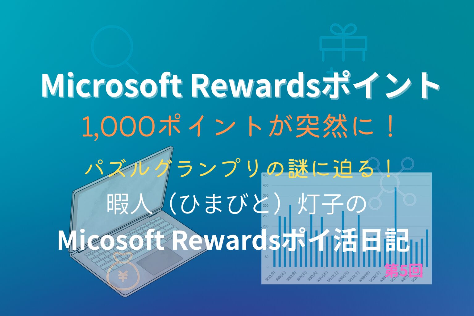 「Micosoft Rewardsポイント」「1000ポイントが突然に!」「パズルグランプリの謎に迫る!」暇人(ひまびと)灯子のMicrosoft Rewardsポイ活日記5。グラデーション背景に検索・ギフト・ポイントのアイコンが配置された横長16:9のアイキャッチ画像。