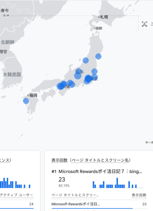筆者の「ポイ活日記7」のGoogleアナリティクスのリアルタイム画像のスクショ画面。読者が全国に散らばっていることと、23人の読者が記事を読んでいることがわかる。