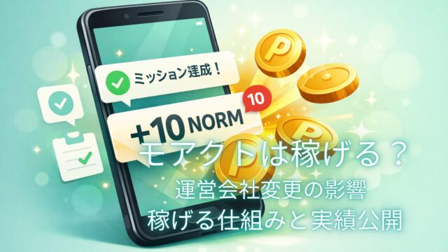 スマートフォンの画面に「ミッション達成！」「+10 NORM」と表示され、ポイントコインが飛び出すイラスト。モアクトの稼げる仕組みや運営会社変更をテーマにしたアイキャッチ画像。