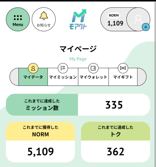 モアクトのマイページ画面。これまでに5,109NORMポイント獲得している。