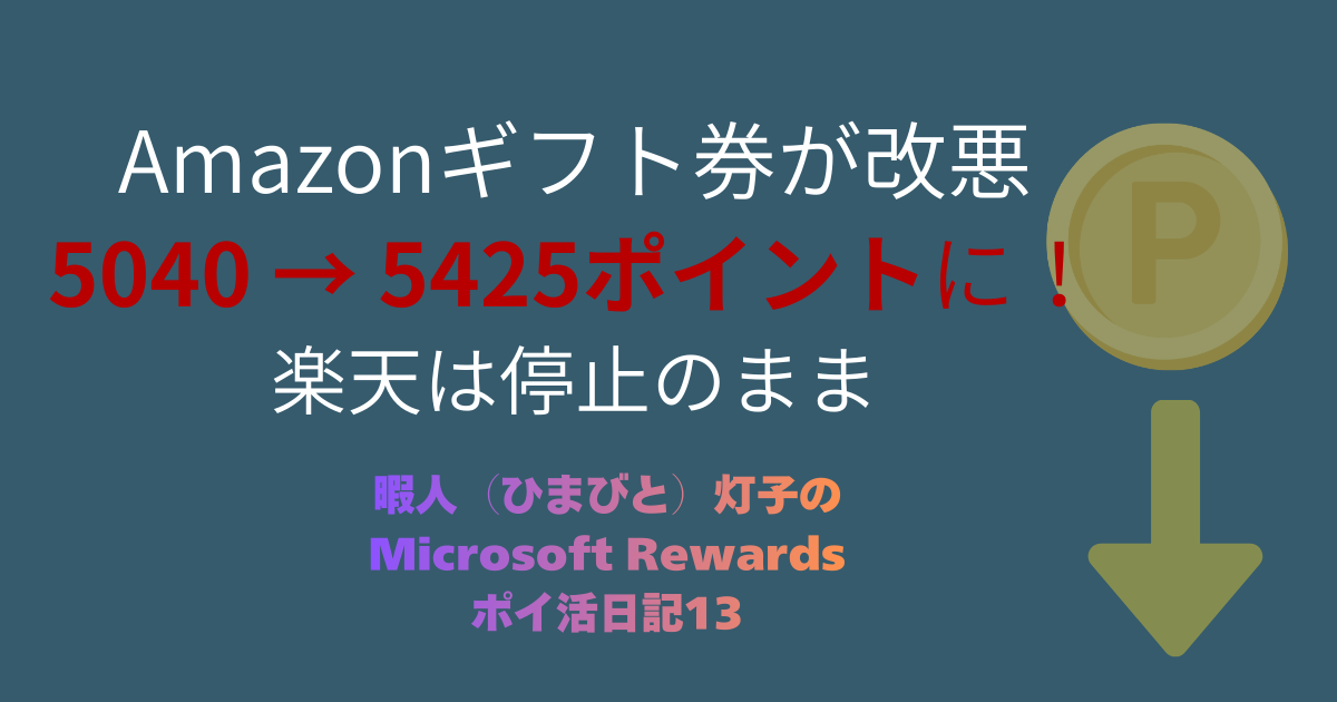 暗めのブルーグレー背景に、右端へ薄いコインのイラストと下向き矢印を重ねたデザイン。左側に「Amazonギフト券が改悪 5040→5425ポイントに！ 楽天は停止のまま」と大きく配置し、その下に「暇人灯子の Microsoft Rewards ポイ活日記13」と添えた、ポイント改悪の状況を伝えるアイキャッチ画像。