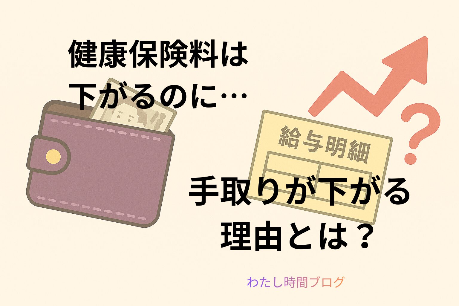 財布と給与明細の横に赤い上向き矢印と疑問符が並ぶ、手取り減の疑問を表すイラスト。