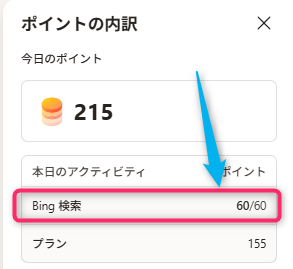筆者ダッシュボード「ポイント内訳欄」の画像。Bing検索で、60ポイント獲得していることが分かる。
