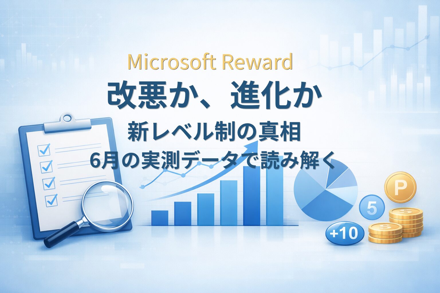 淡いブルーを基調にしたデータ分析風の背景。左側にチェックリスト付きのクリップボードと虫眼鏡、中央に上向き矢印の棒グラフと折れ線グラフ、右側に円グラフとポイントを示すコインが並ぶ。中央に「Microsoft Reward」「改悪か、進化か」「新レベル制の真相」「6月の実測データで読み解く」という文字が配置され、Microsoft Rewardsの新レベル制を検証する記事のアイキャッチ画像