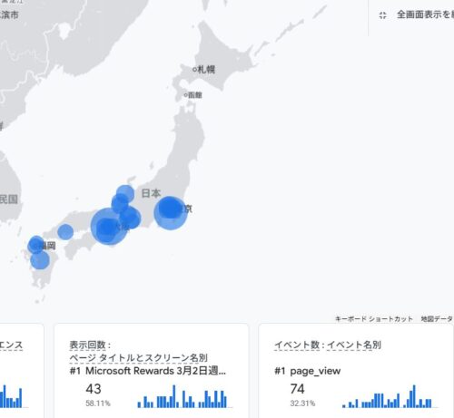 Googleアナリティクスの日本地図で、青い丸が広がるアクセス状況を示すスクリーンショット。表示回数43、イベント数(page view)74。