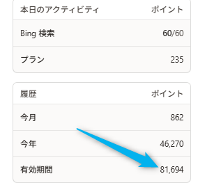 Rewards ポイントの総獲得ポイント数が表示された画像。