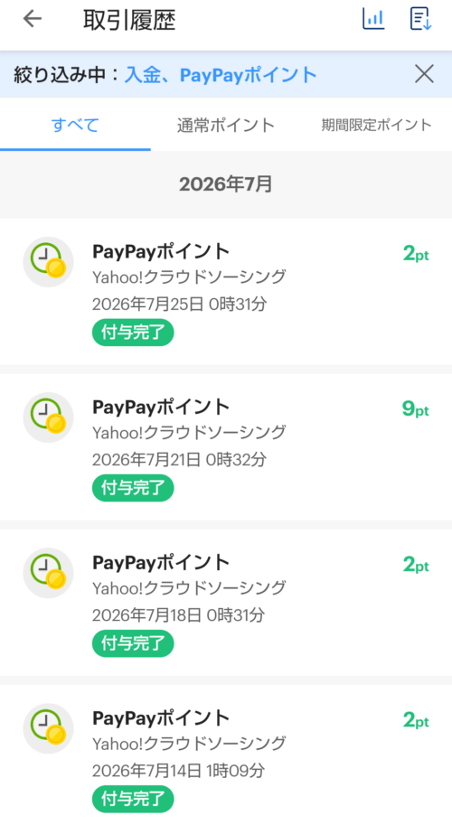 PayPayポイントの取引履歴画面。Yahoo!クラウドソーシングで獲得したPayPayポイントが付与されている。