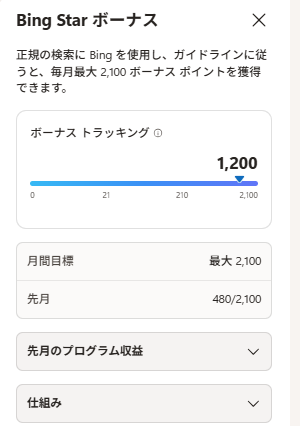 筆者のダッシュボード「Bing starボーナス」欄。ボーナストラッキングのスケールが1200を指している。