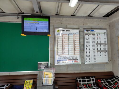 餘部駅の駅舎