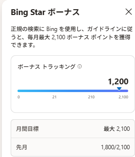 Bing Starボーナスのスケール画像。1,200ポイントを示している。